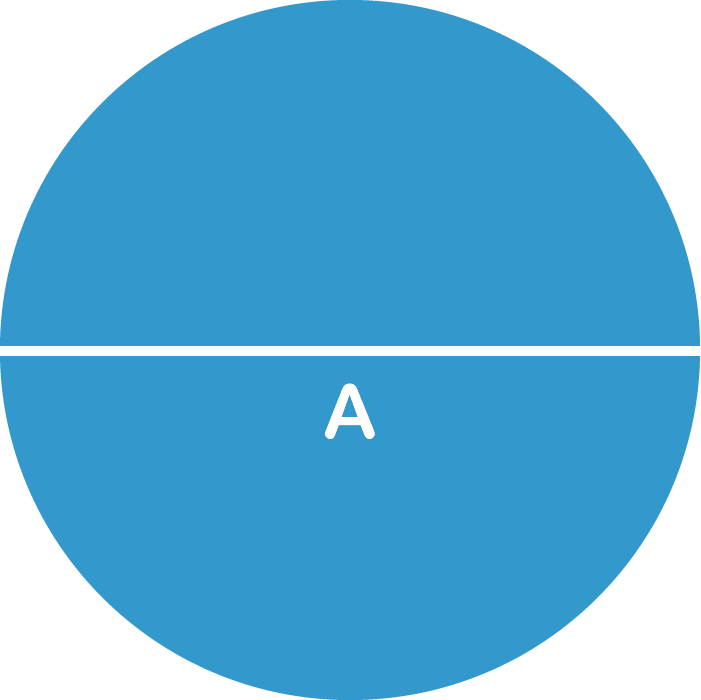 Circle (Actual Formula)