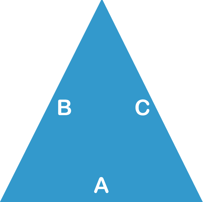 Triangle (Actual Formula)